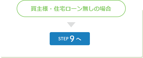 住宅ローンなし